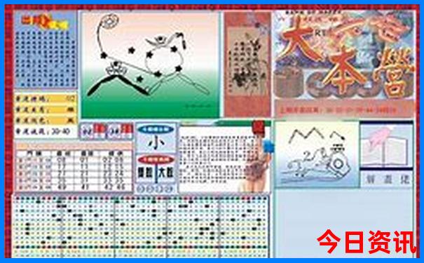 拉萨市区景点排行榜前十名